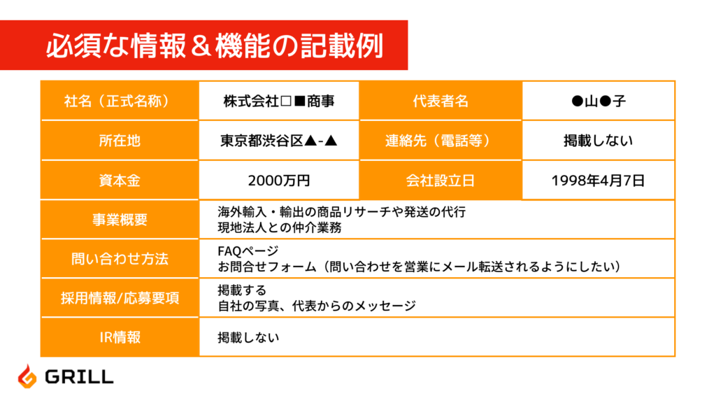 必要な情報の記載例