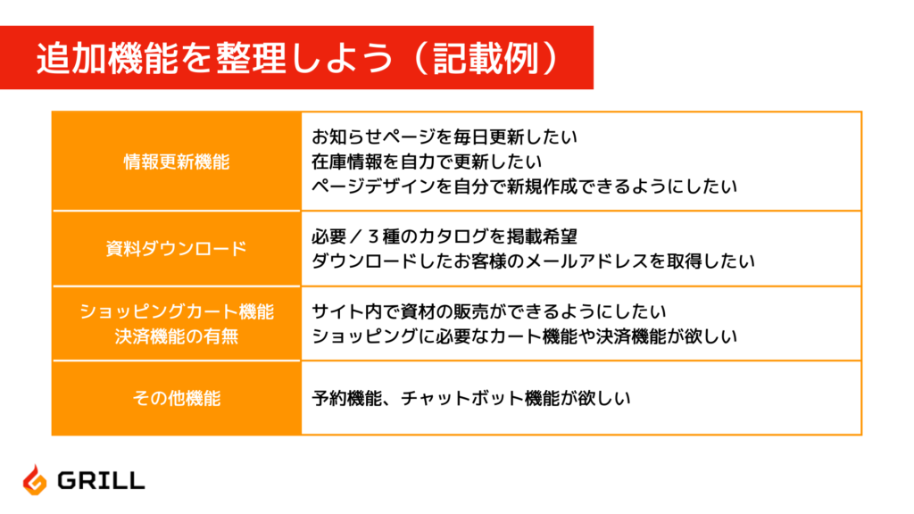 必要な機能の記載例