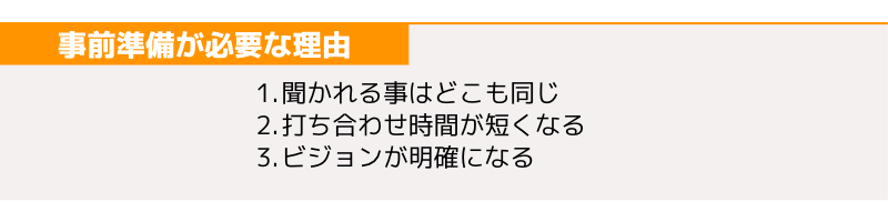 事前準備が重要な理由